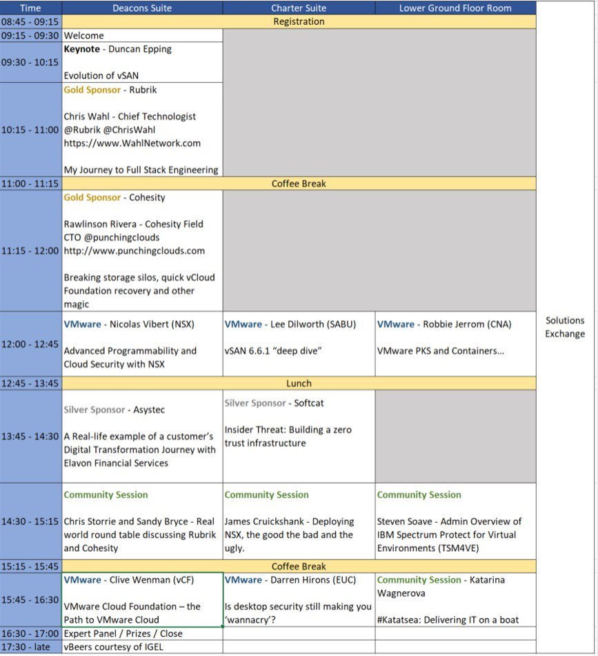 VMUG Agenda