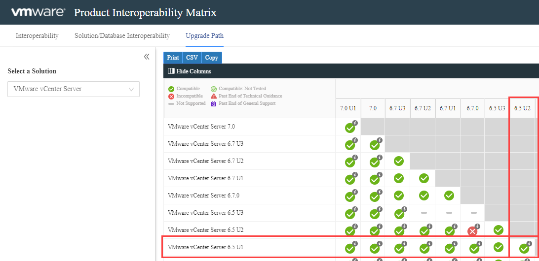 Interoperability Matrix