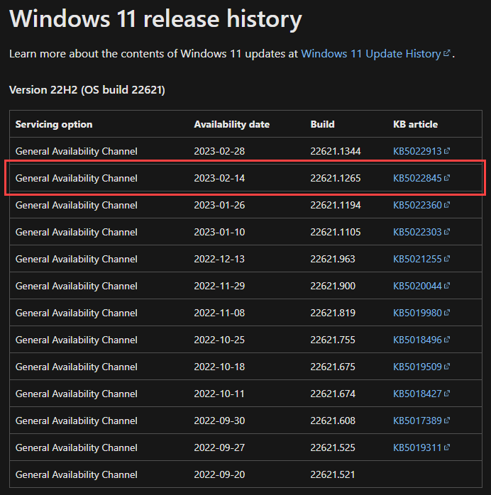 Windows 11 release history